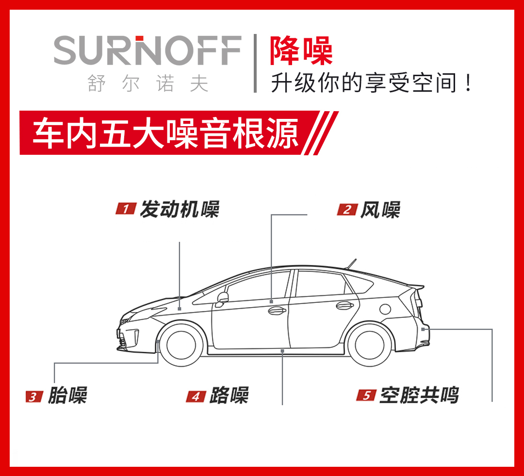 1670234635860366404.jpg 胎噪.jpg